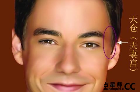 哪些面相的人会置业?