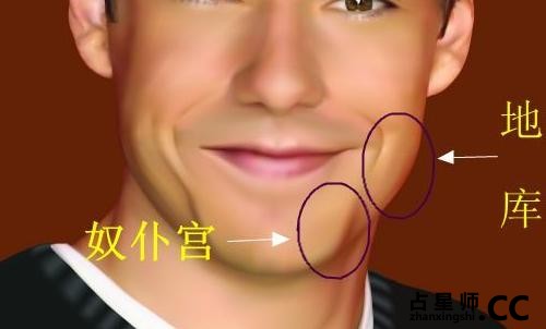 哪些面相的人会置业?