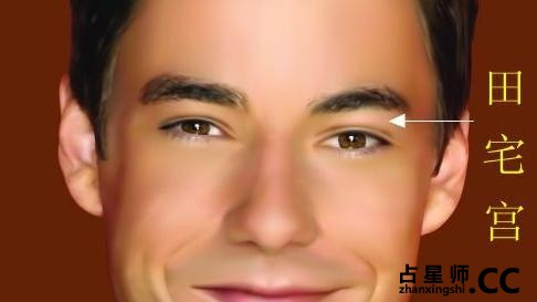 哪些面相的人会置业?