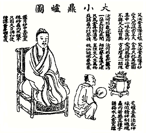 后人为何会认为南宗修炼是“先命后性”？