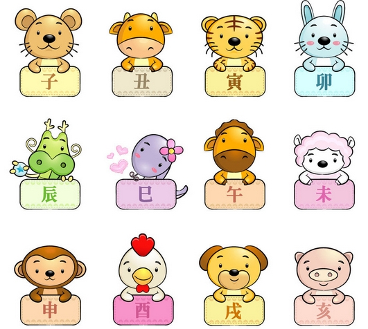 十二生肖2026年运势12月运势大全