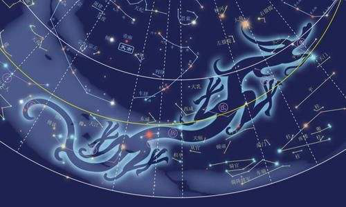 二月二：仲春遘时雨，东方苍龙现