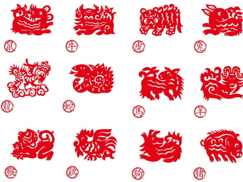 2026年4月十二生肖运势详解