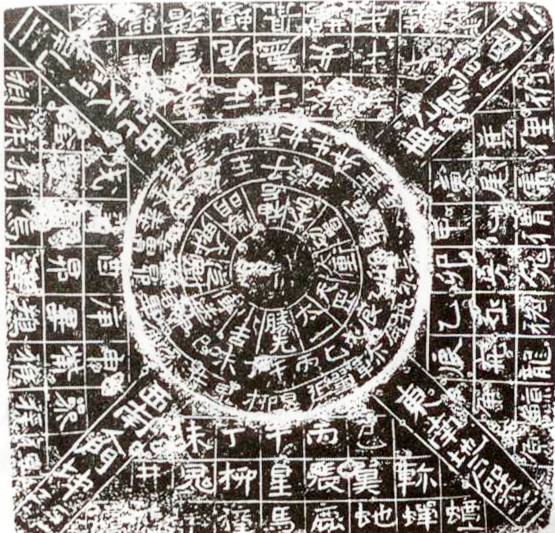 星君主世  荣乐寿苦：谈一谈分属四方四宫的二十八宿星君,上