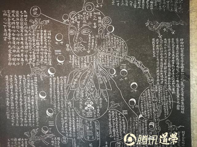 图语金丹|修真图悟真,五:详解五脏神的修炼