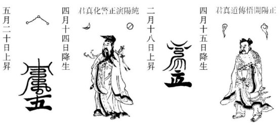 炼丹须知:钟吕丹道十八论,上