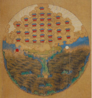 炼丹须知:钟吕丹道十八论,上