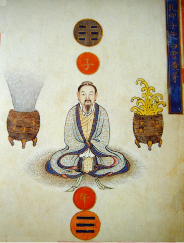 炼丹须知:钟吕丹道十八论,上