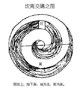 陆西星《方壶外史》篇目提要丨第八卷未字集