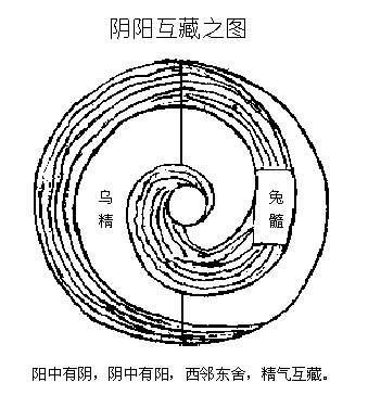 陆西星《方壶外史》篇目提要丨第八卷未字集