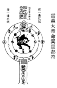 神霄九宸与普化天尊：信仰、衍变与图像,上