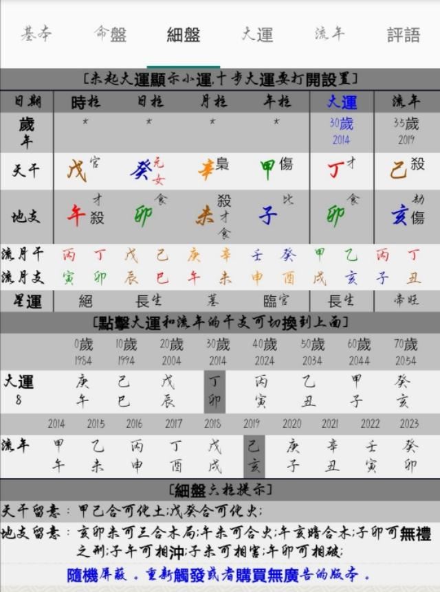 八字看离婚后什么时候再找到美好