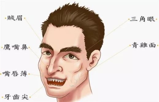 男人面相欠好有哪些特征