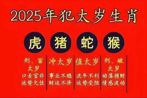 2026年犯太岁的属相及化解办法