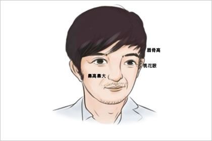 眉骨高的男人命好吗 眉骨高的男人可以嫁吗