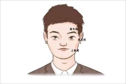 有福分的男人5种面相 福分满满精神状态极佳