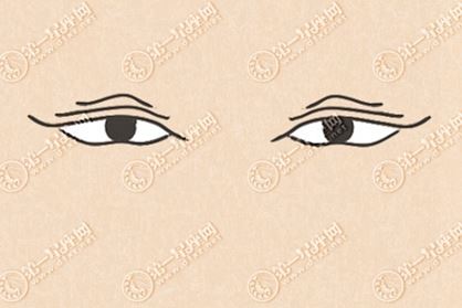 面相剖析眼睛 眼睛凹陷的女性面相怎么样 面相剖析眼睛 眼睛凹陷的女性面相怎么样