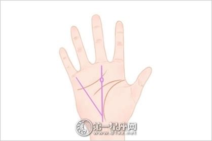 手掌痣相图解 男人右手手掌痣相图解 手掌痣相图解 男人右手手掌痣相图解
