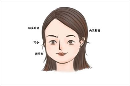 女性的左手的手相图解具体介绍 财气纹