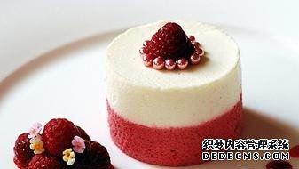 测验你的事业成功指数