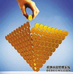 测验你是不是理财高手